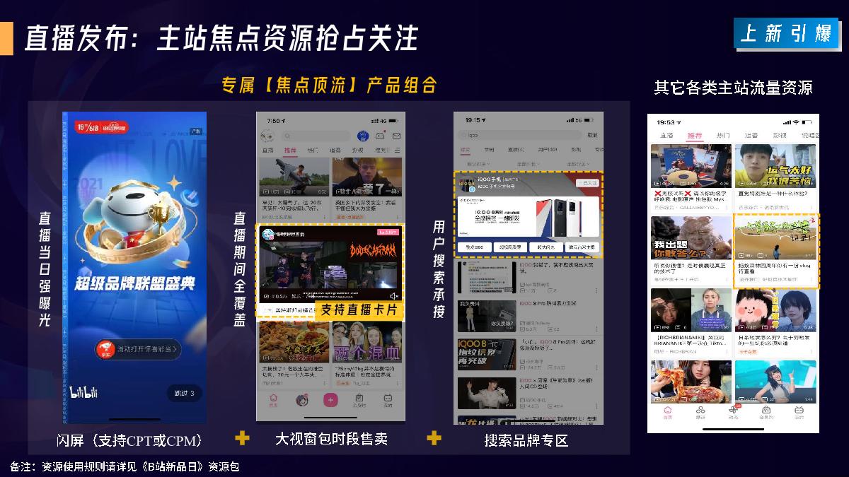 B站新品日0225.pdf