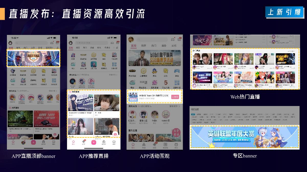 B站新品日0225.pdf