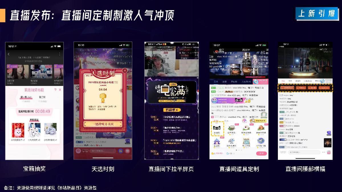 B站新品日0225.pdf