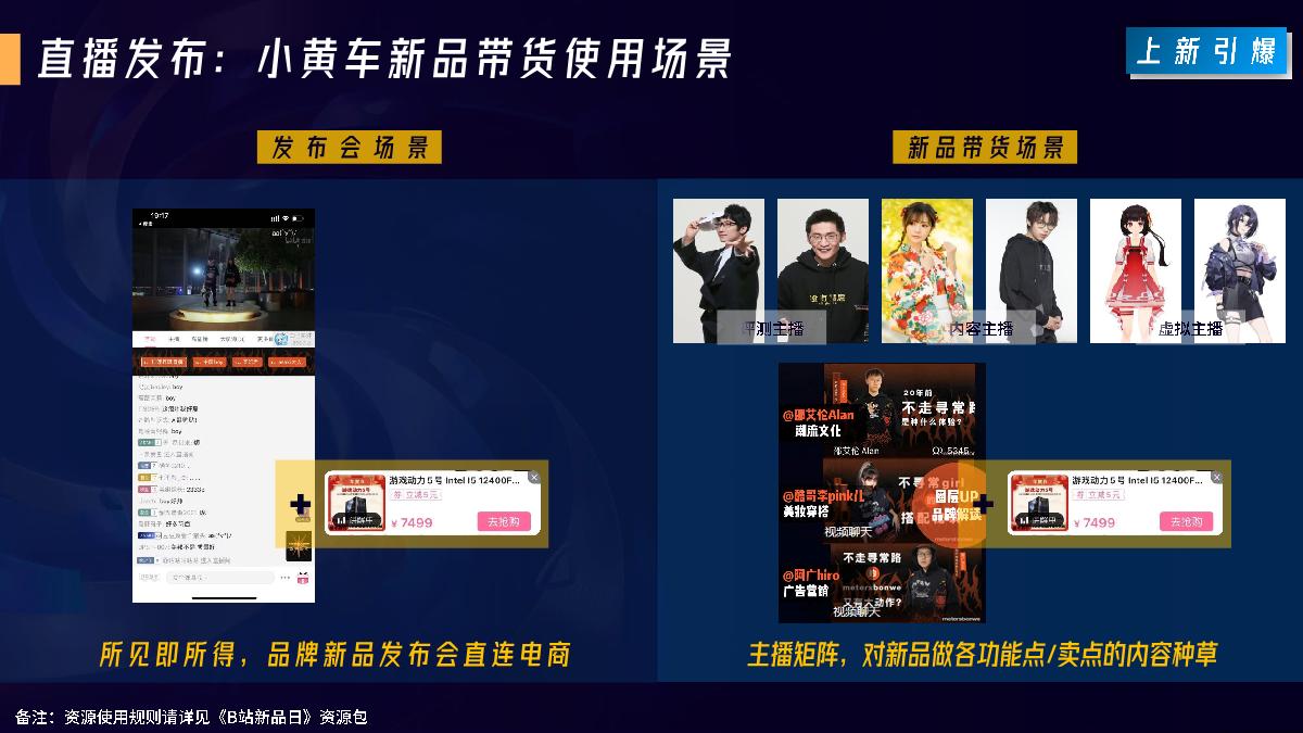 B站新品日0225.pdf