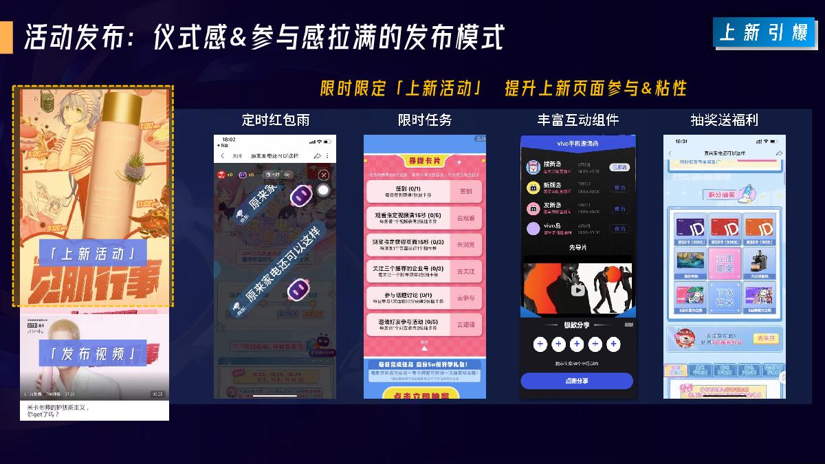 B站新品日0225.pdf