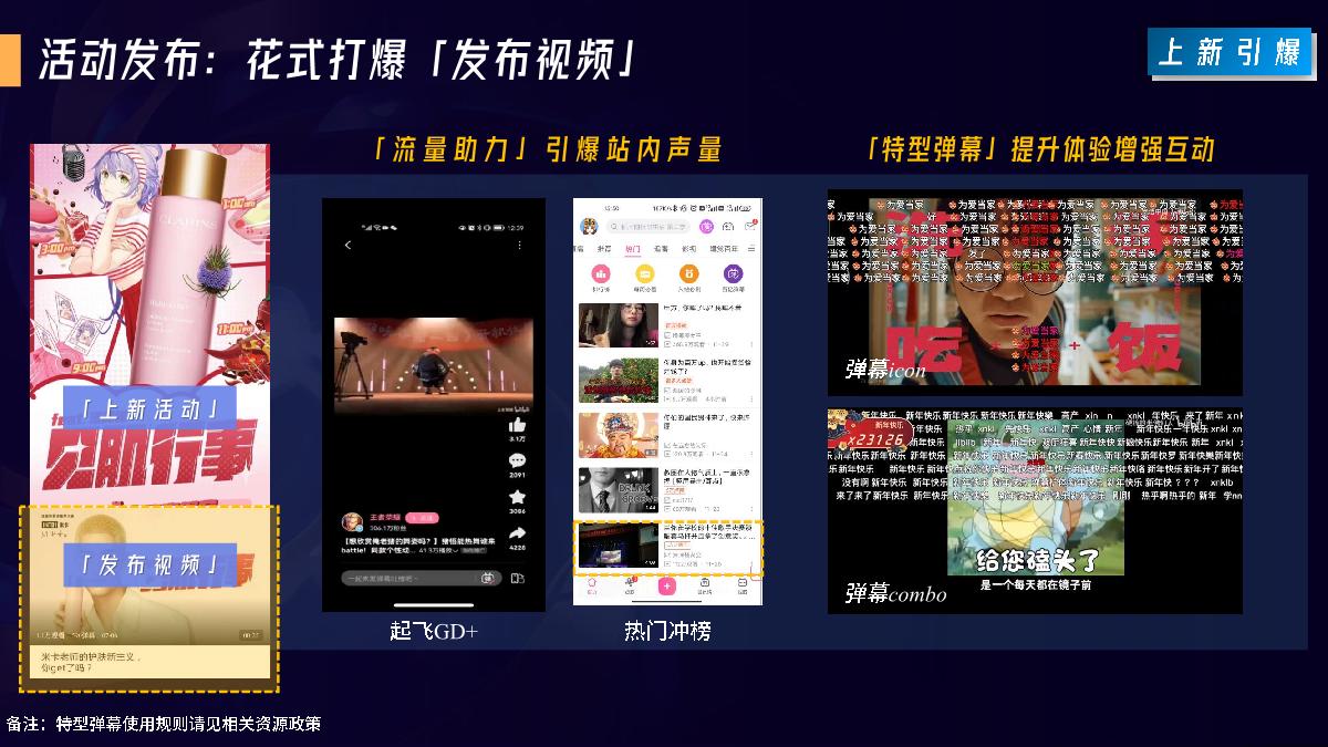 B站新品日0225.pdf