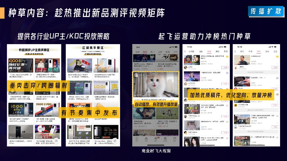 B站新品日0225.pdf