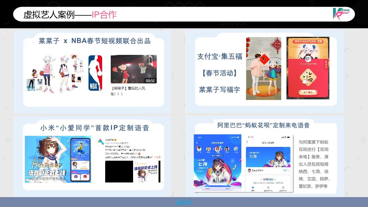 B站虚拟偶像介绍1115.pdf