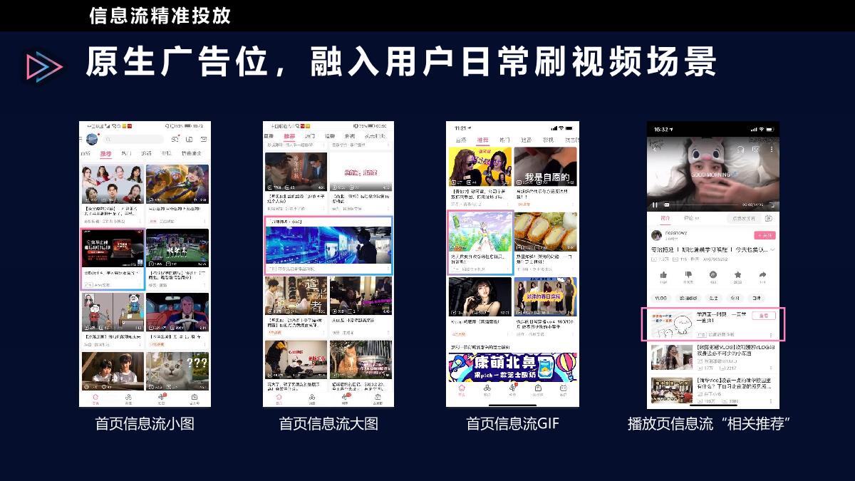 B站营销生态与效果向营销资源组合.pdf