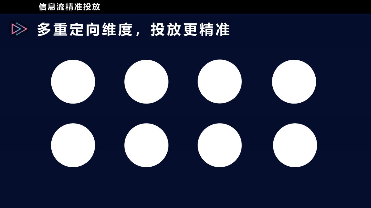 B站营销生态与效果向营销资源组合.pdf
