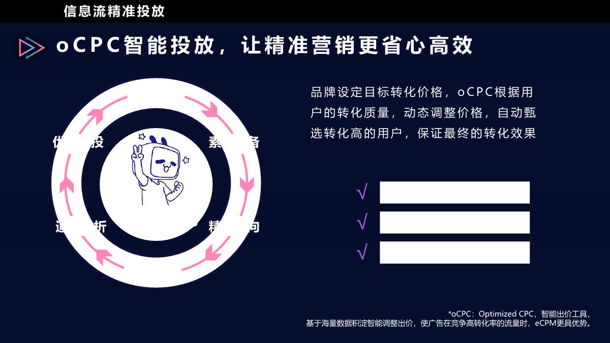 B站营销生态与效果向营销资源组合.pdf