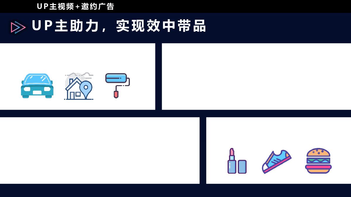 B站营销生态与效果向营销资源组合.pdf