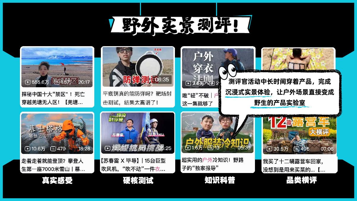 B站硬核户外《我们野太会了吧》招商方案-07.24.pdf