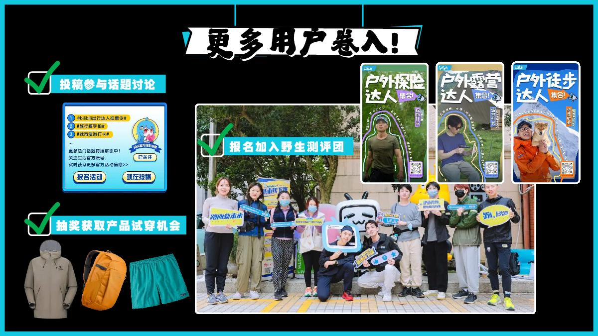 B站硬核户外《我们野太会了吧》招商方案-07.24.pdf