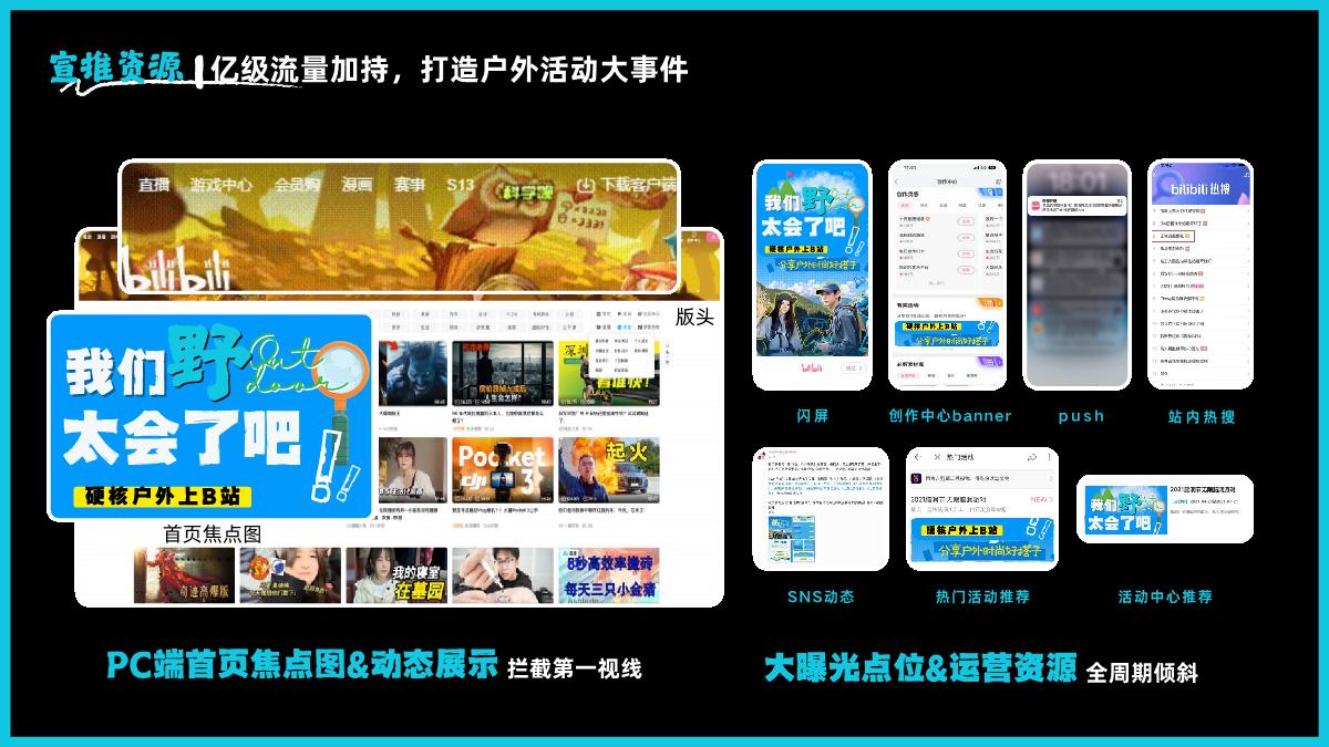 B站硬核户外《我们野太会了吧》招商方案-07.24.pdf