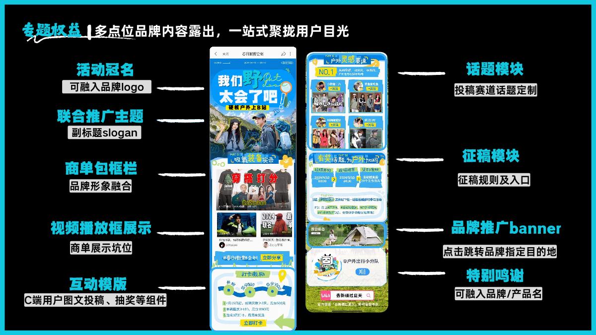 B站硬核户外《我们野太会了吧》招商方案-07.24.pdf