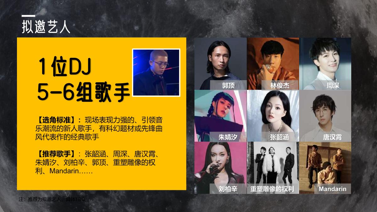 B站住在月亮上的人·中秋歌会招商方案-20230505.pdf