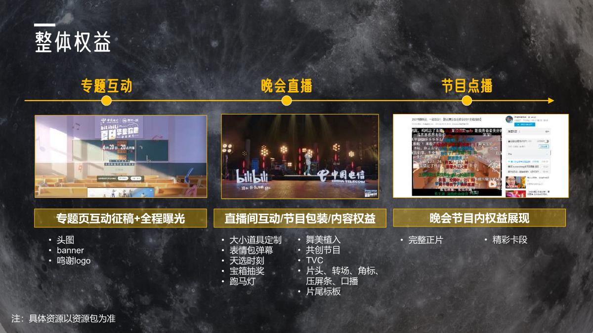 B站住在月亮上的人·中秋歌会招商方案-20230505.pdf