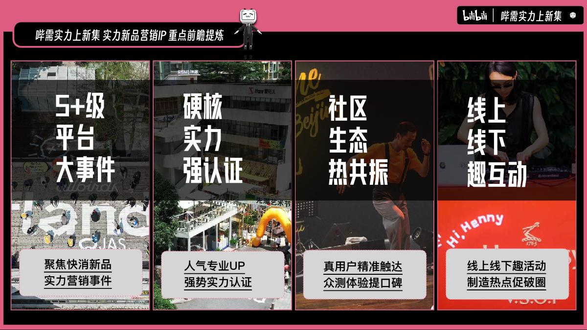 B站自营实力新品营销IP 哔需实力上新集推介案.pdf