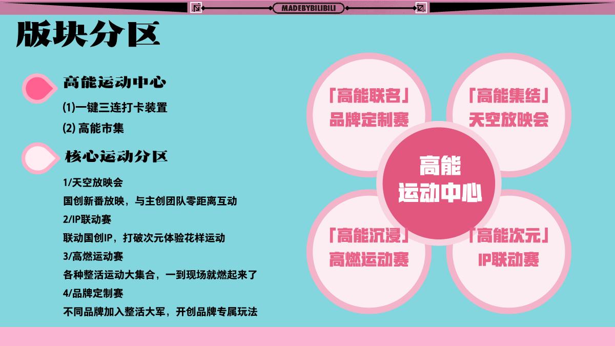 Mbb高能中心线下企划 之 「蚌埠住了」运动会 招商方案 0415.pdf