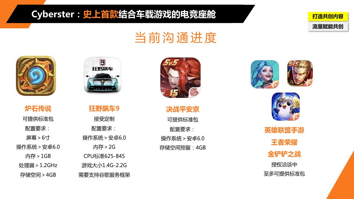 MGx哔哩哔哩电竞2022年合作规划1230.pdf