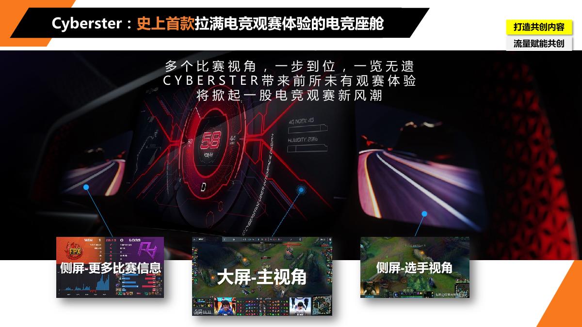 MGx哔哩哔哩电竞2022年合作规划1230.pdf