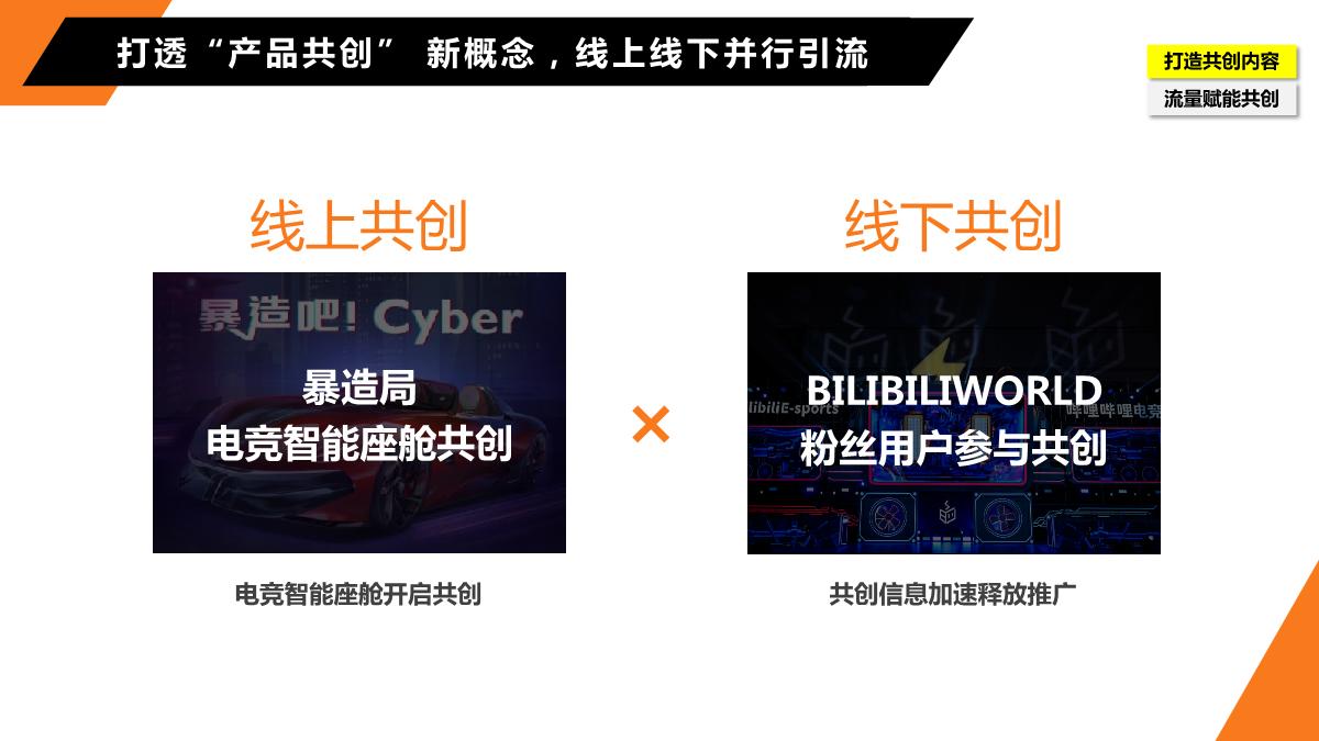 MGx哔哩哔哩电竞2022年合作规划1230.pdf