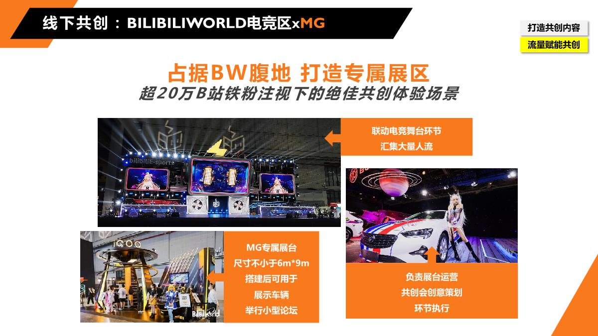 MGx哔哩哔哩电竞2022年合作规划1230.pdf