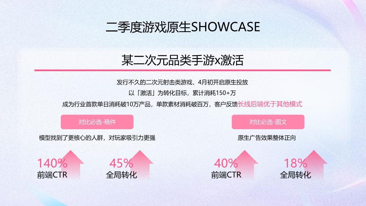 PART1-新原生广告专项培训.pdf