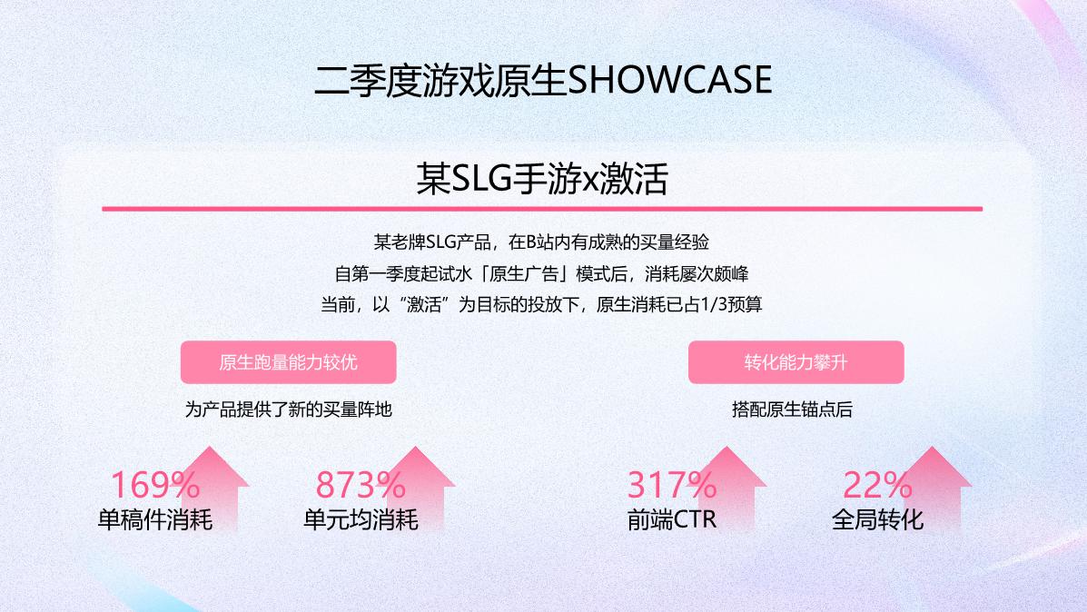 PART1-新原生广告专项培训.pdf