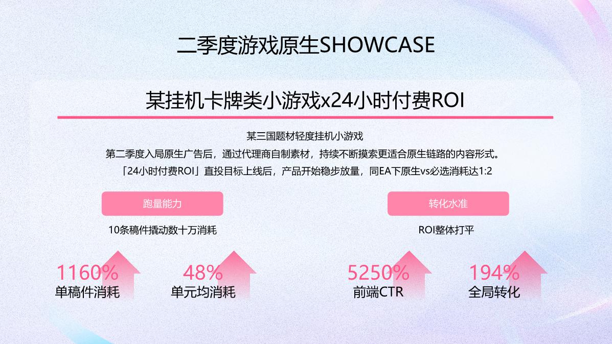 PART1-新原生广告专项培训.pdf