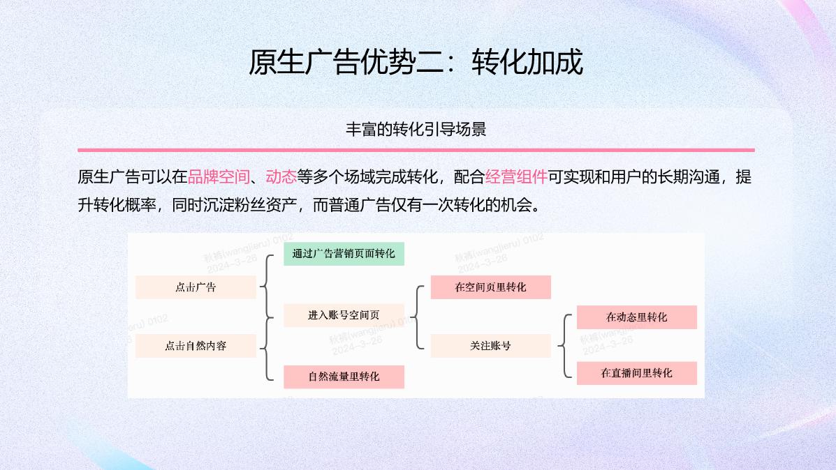 PART1-新原生广告专项培训.pdf