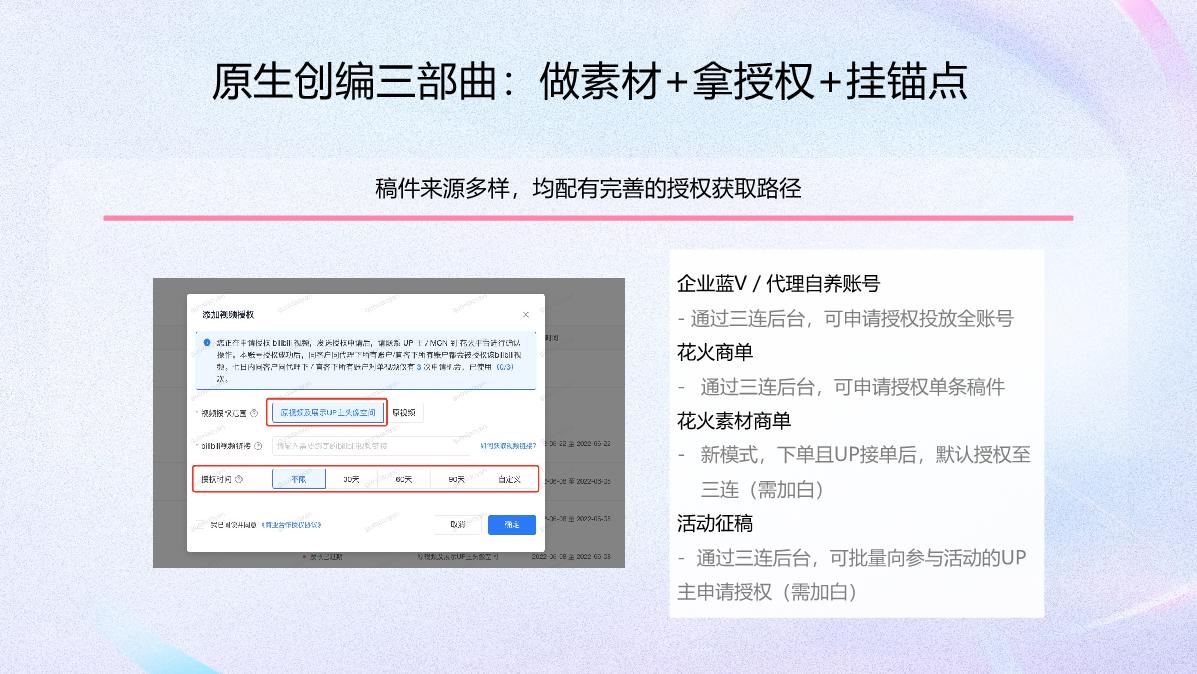 PART1-新原生广告专项培训.pdf