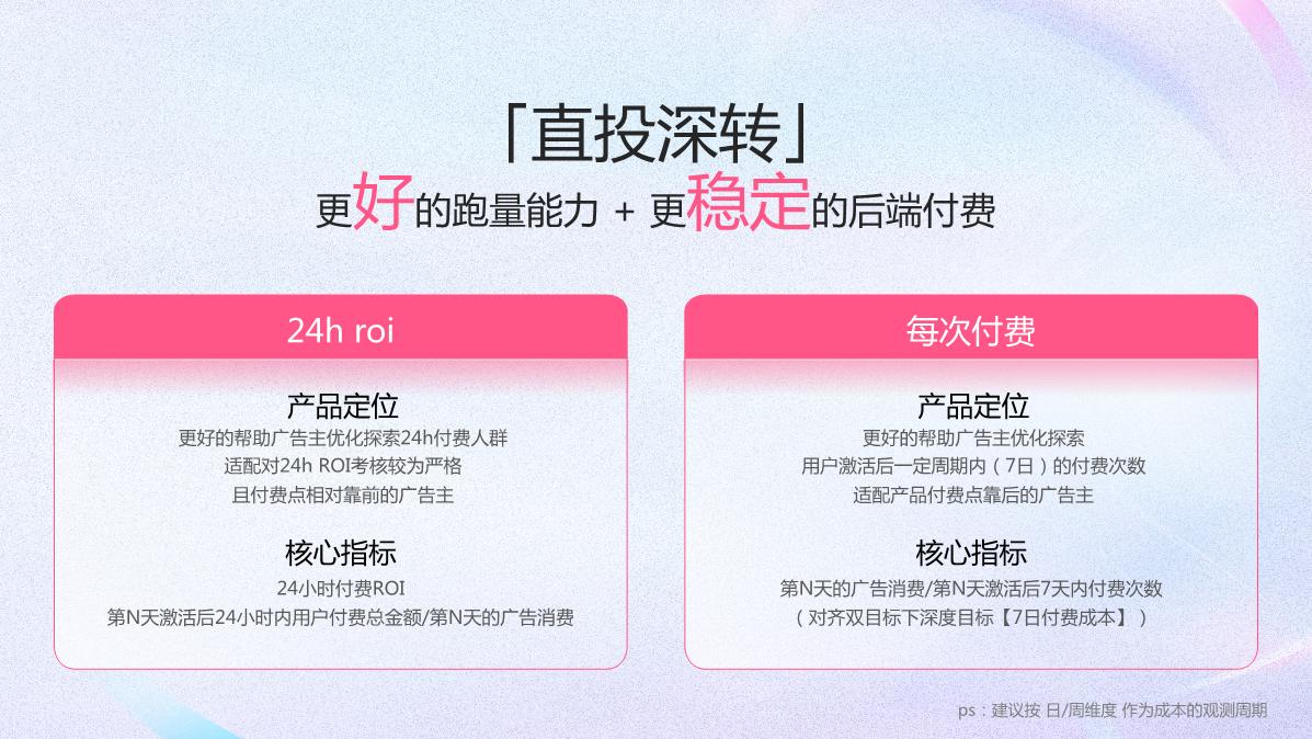 PART2-直投深转专项培训.pdf