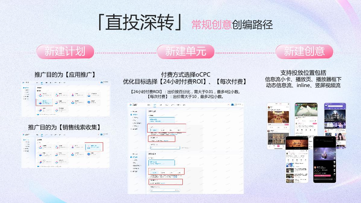 PART2-直投深转专项培训.pdf