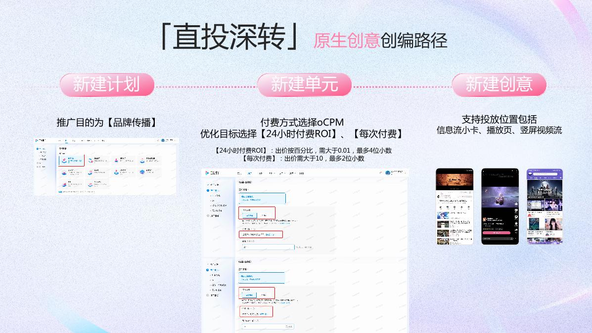 PART2-直投深转专项培训.pdf