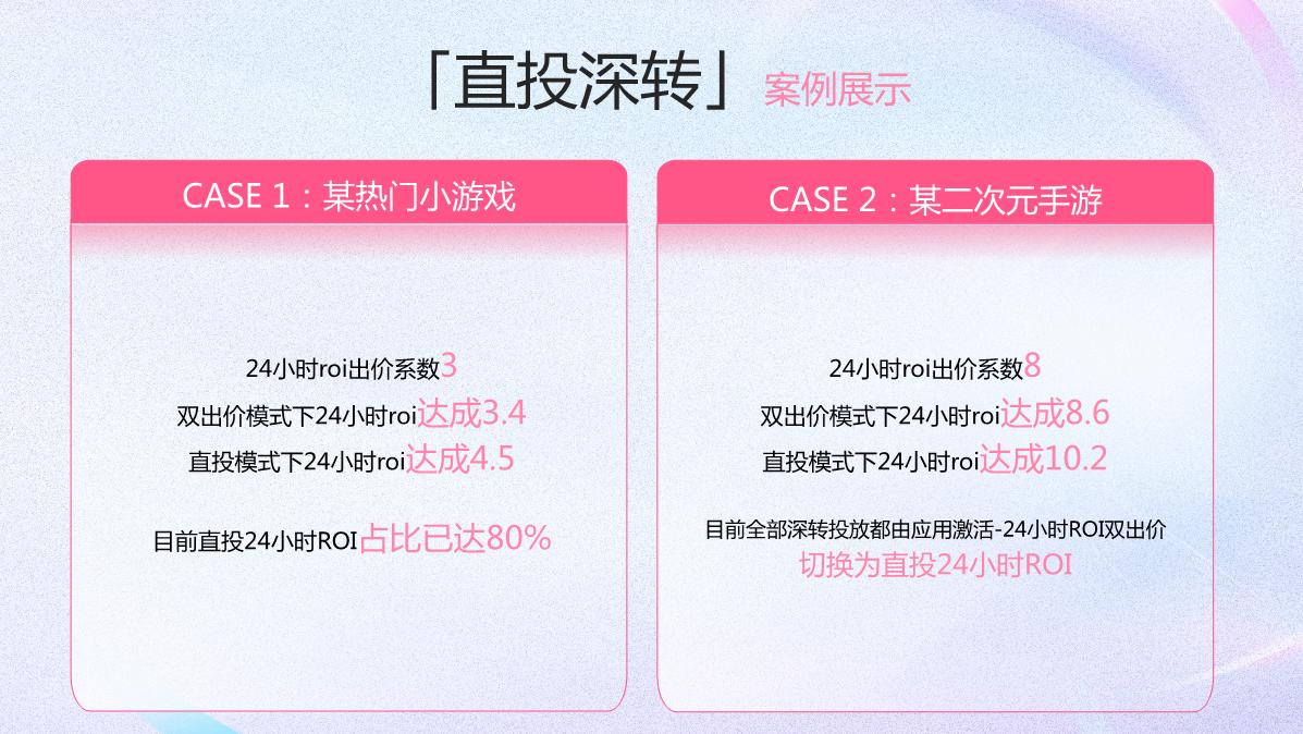 PART2-直投深转专项培训.pdf