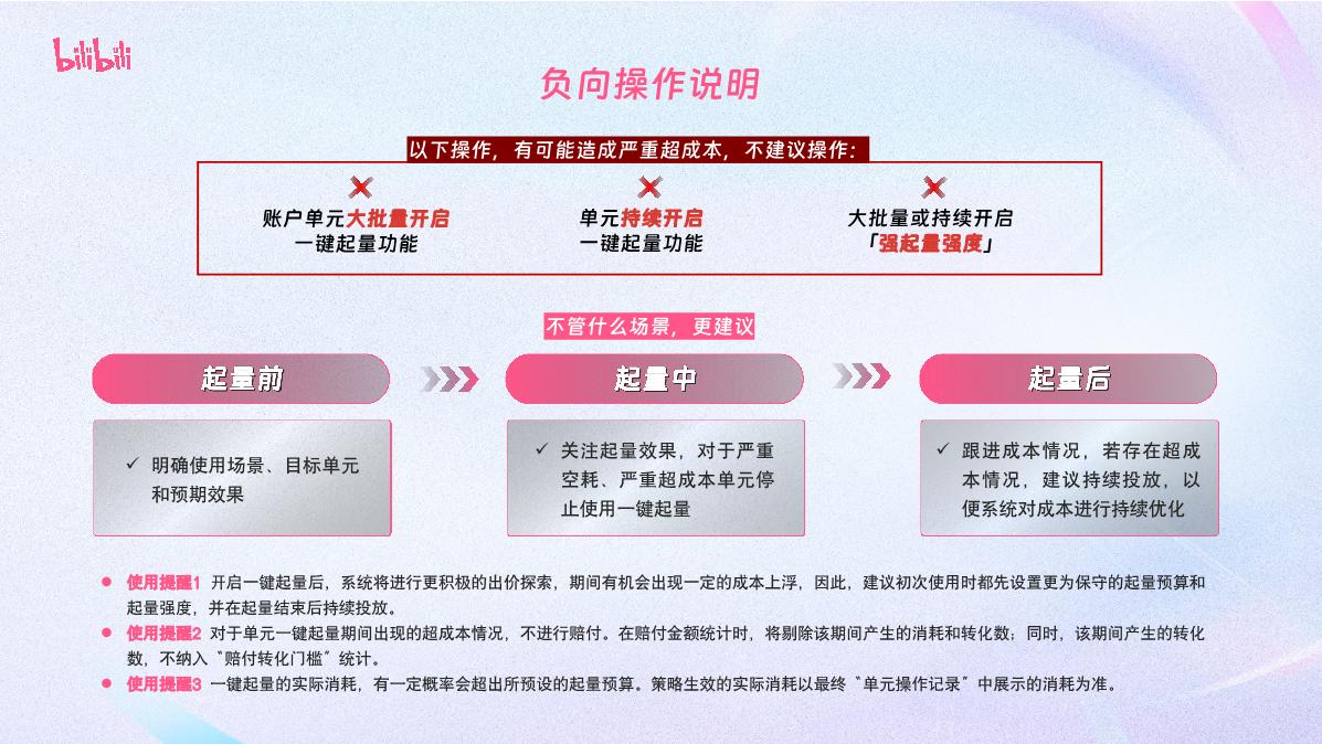 PART3-起量产品能力介绍.pdf