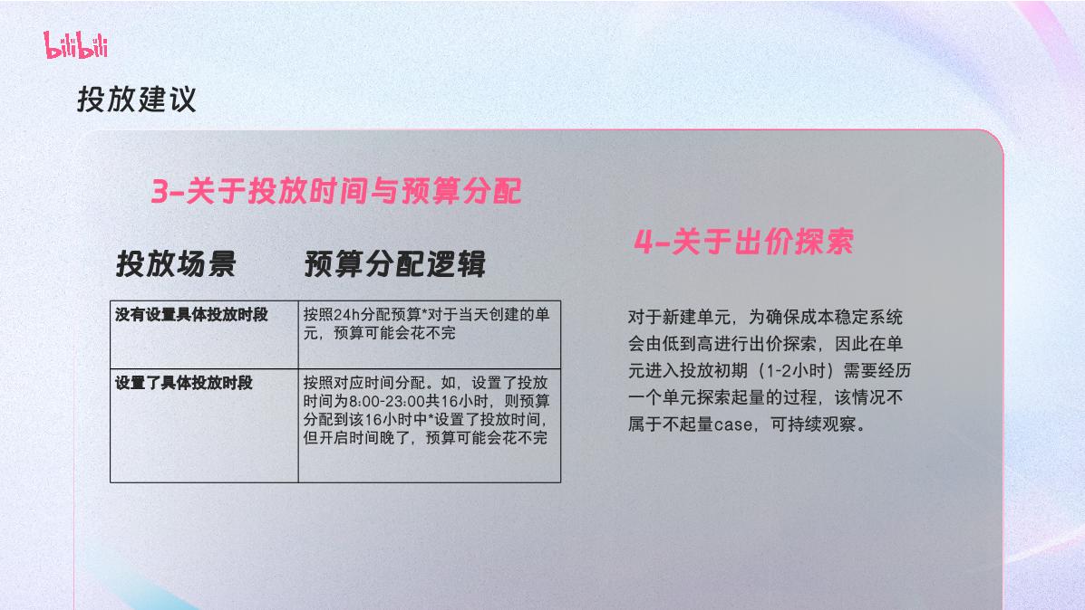 PART3-起量产品能力介绍.pdf