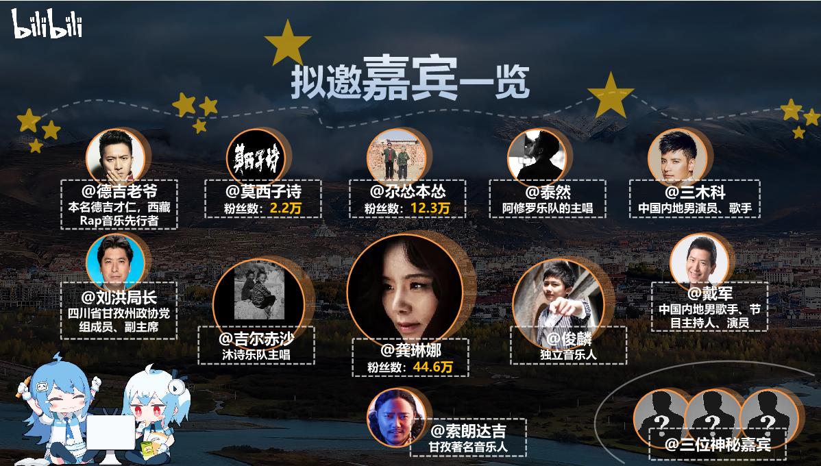 UP主微综《寻谣甘孜》招商通案.pdf