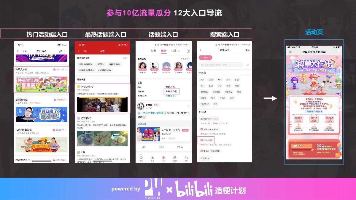 白金墙&B站618梗young梗出众活动方案.pdf