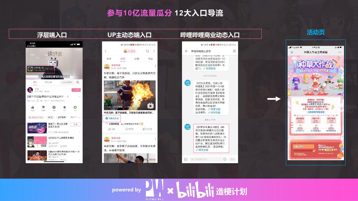 白金墙&B站618梗young梗出众活动方案.pdf