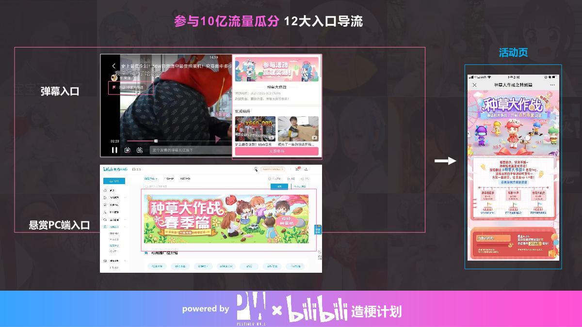 白金墙&B站618梗young梗出众活动方案.pdf