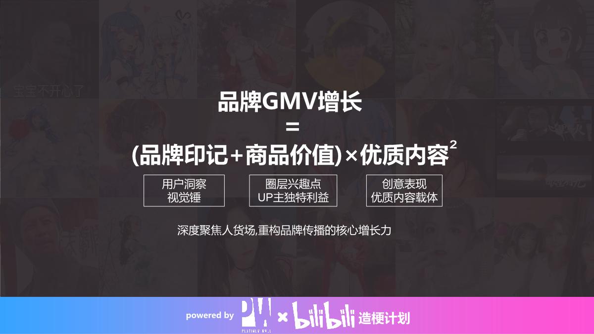 白金墙&B站618梗young梗出众活动方案.pdf