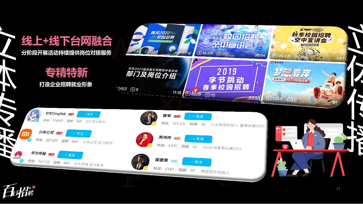 百日招聘招商营销通案（0726）.pdf