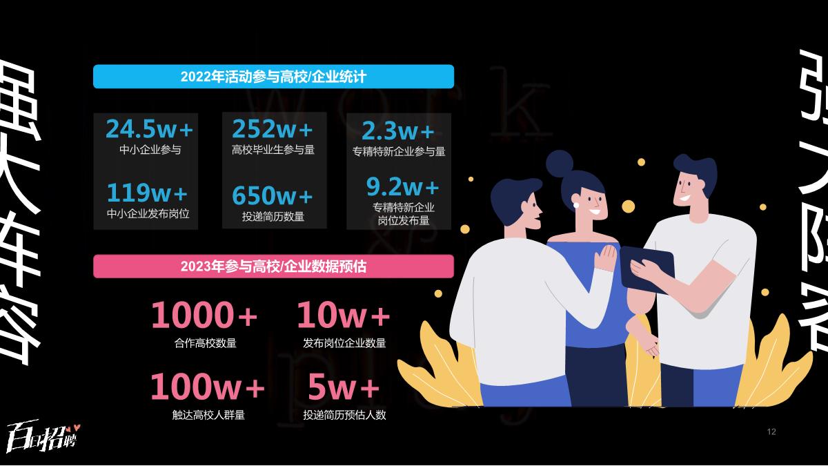 百日招聘招商营销通案（0726）.pdf