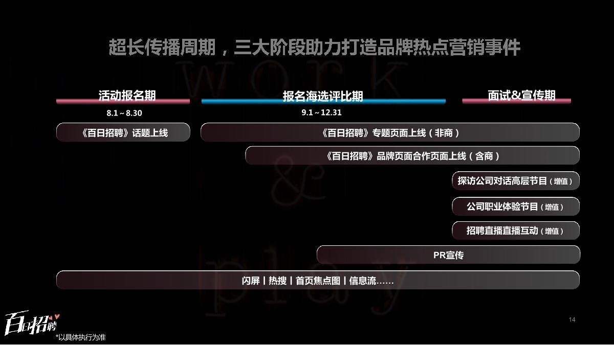 百日招聘招商营销通案（0726）.pdf