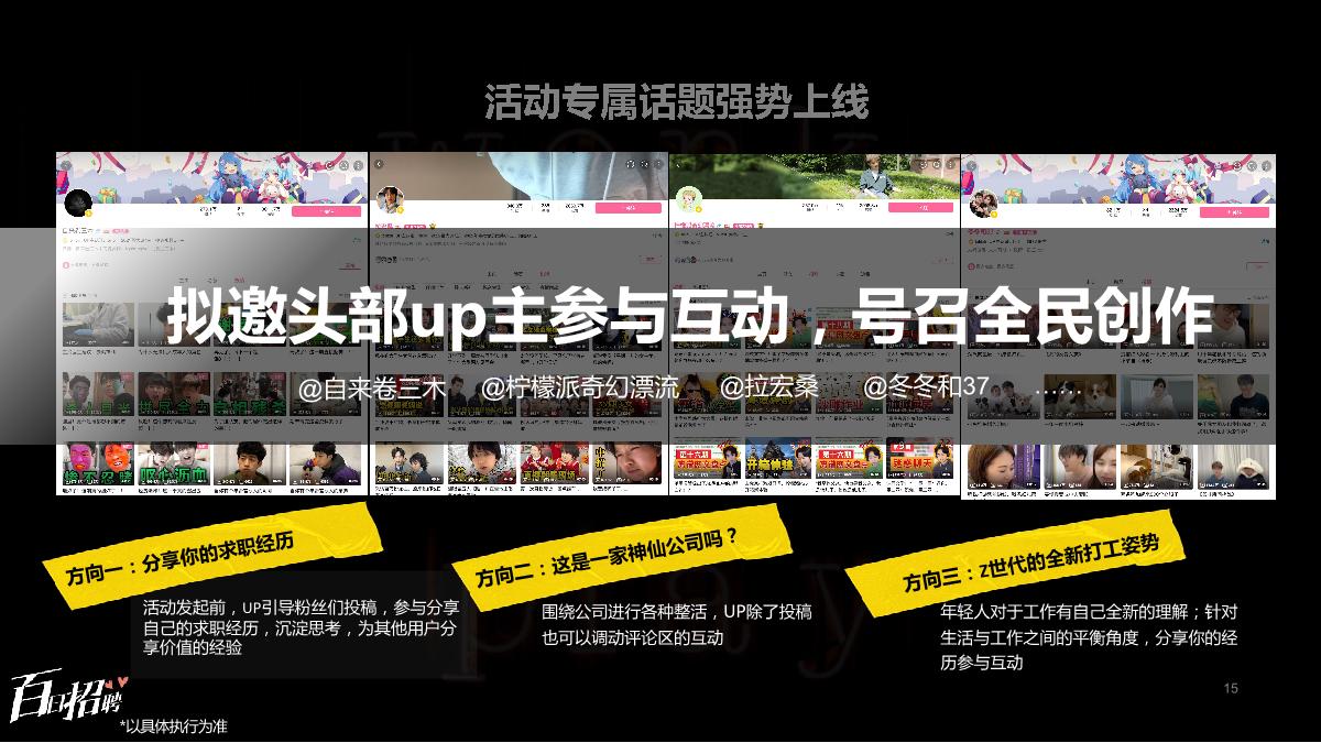 百日招聘招商营销通案（0726）.pdf