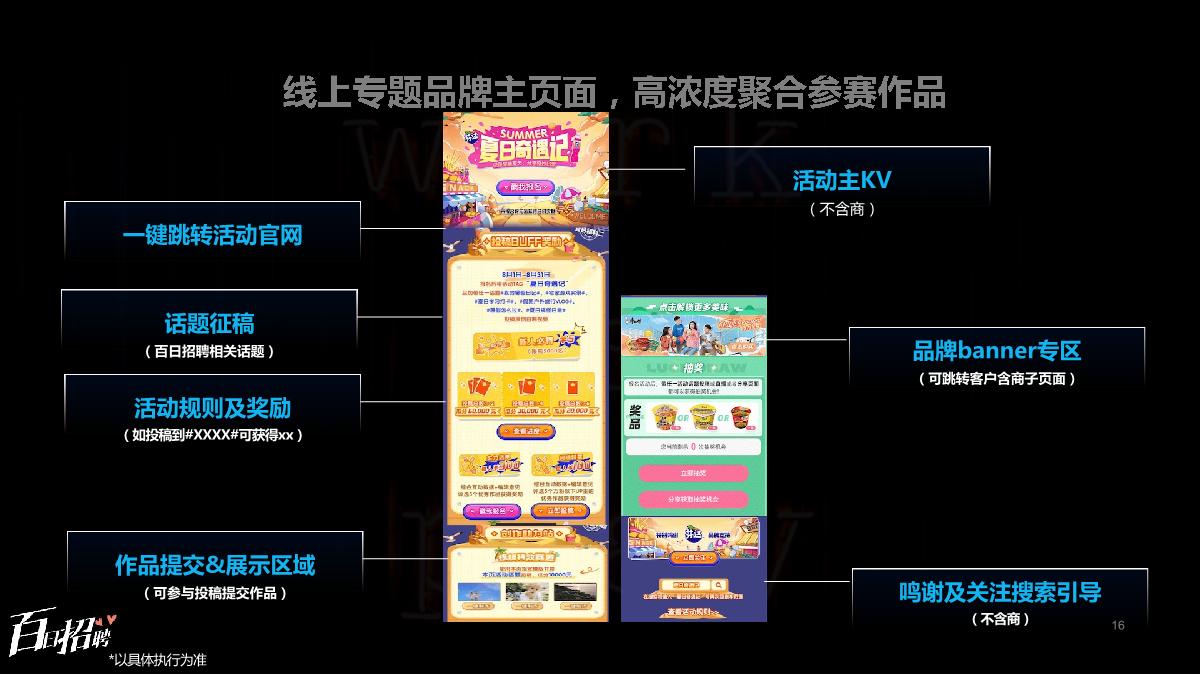 百日招聘招商营销通案（0726）.pdf