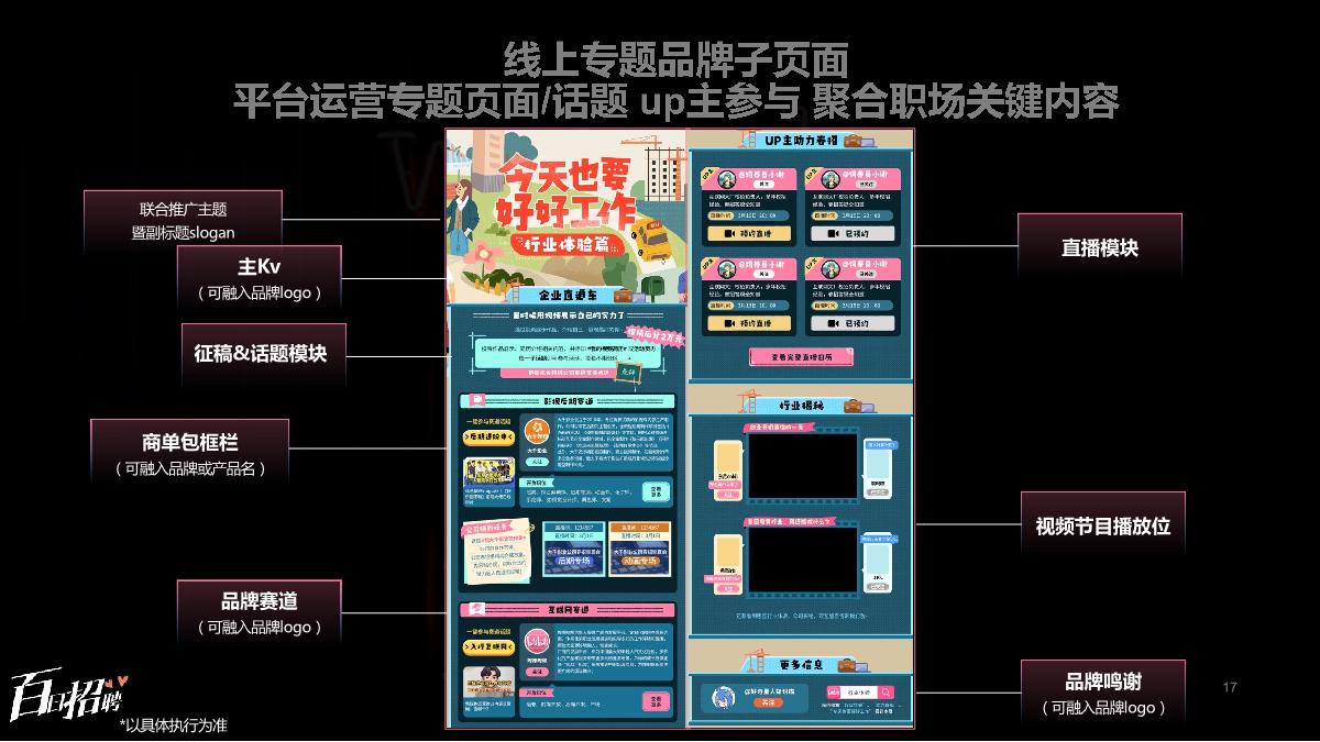 百日招聘招商营销通案（0726）.pdf