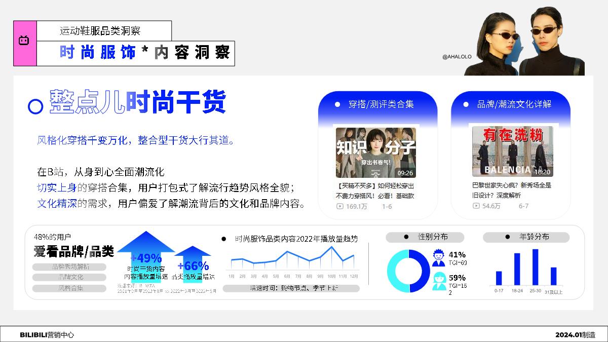 哔哩哔哩：2024年服饰行业Z世代人群洞察趋势报告.pdf