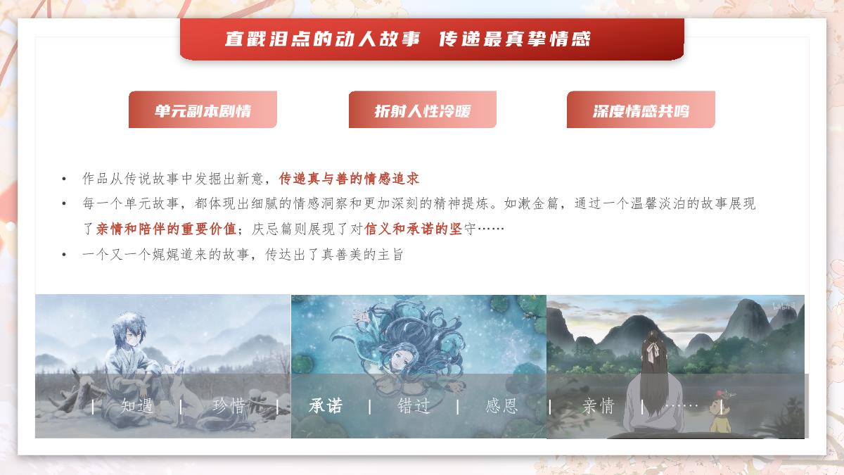 哔哩哔哩《百妖谱》IP介绍_20231023.pdf