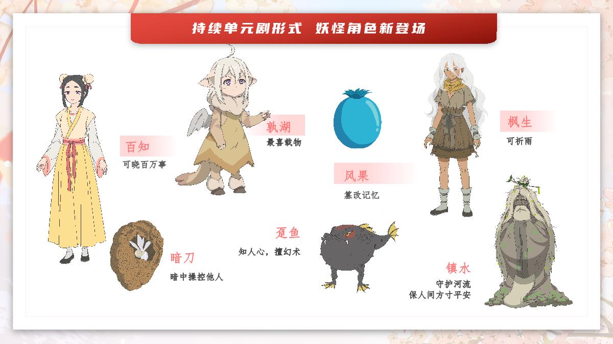 哔哩哔哩《百妖谱》IP介绍_20231023.pdf