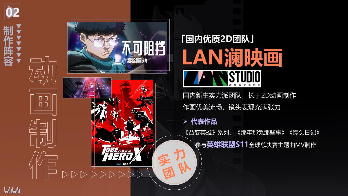 哔哩哔哩《时光代理人2》IP介绍0223.pdf